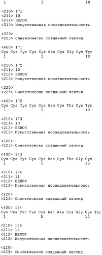 Полипептид для увеличения активности рецептора гуанилатциклазы, фармацевтическая композиция, способ лечения желудочно-кишечного расстройства у пациента, способ повышения активности рецептора гуанилатциклазы у пациента, способ лечения висцеральной боли, способ получения полипептида (варианты), изолированная молекула нуклеиновой кислоты, бактериальный вектор экспрессии и изолированная бактериальная клетка (патент 2433133)