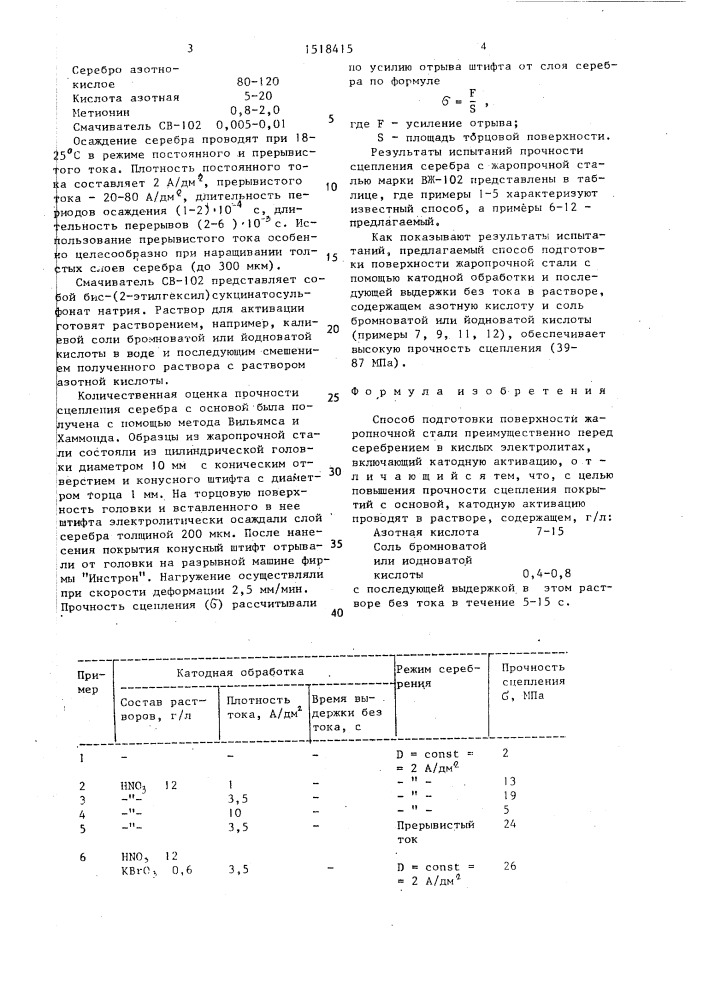 Способ подготовки поверхности жаропрочной стали (патент 1518415)