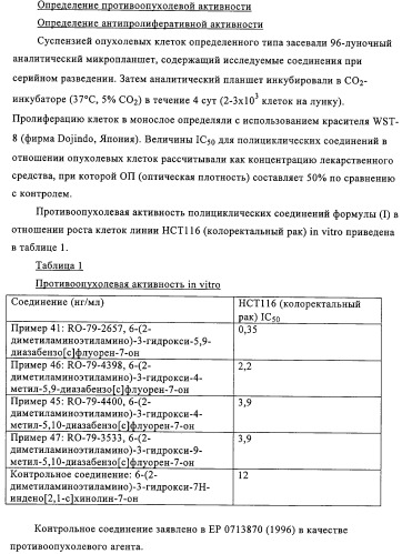 Полициклические соединения, обладающие противоопухолевой активностью (патент 2315050)