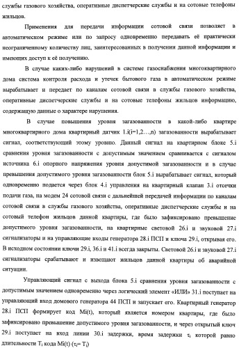 Система контроля расхода и утечек бытового газа в многоквартирных домах (патент 2473971)