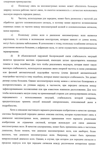 Система беспроводной передачи данных, устройство беспроводной связи и способ беспроводной передачи данных (патент 2450455)