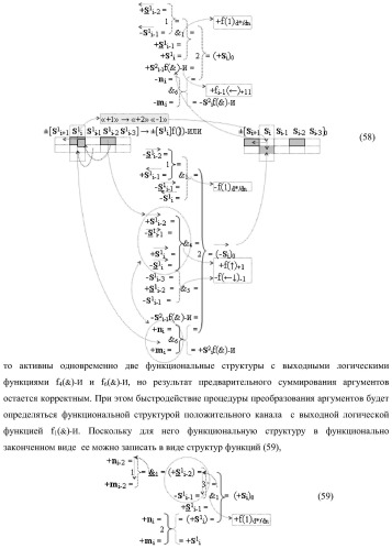 Функциональная входная структура сумматора с избирательным логическим дифференцированием d*/dn первой промежуточной суммы &#177;[s1 i] минимизированных структур аргументов слагаемых &#177;[ni]f(+/-)min и &#177;[mi]f(+/-)min (варианты) (патент 2424548)