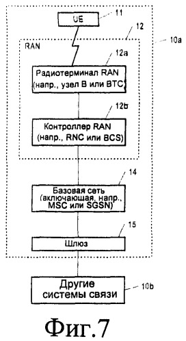 Способ управления измерениями для конфигурирования сети (патент 2441345)