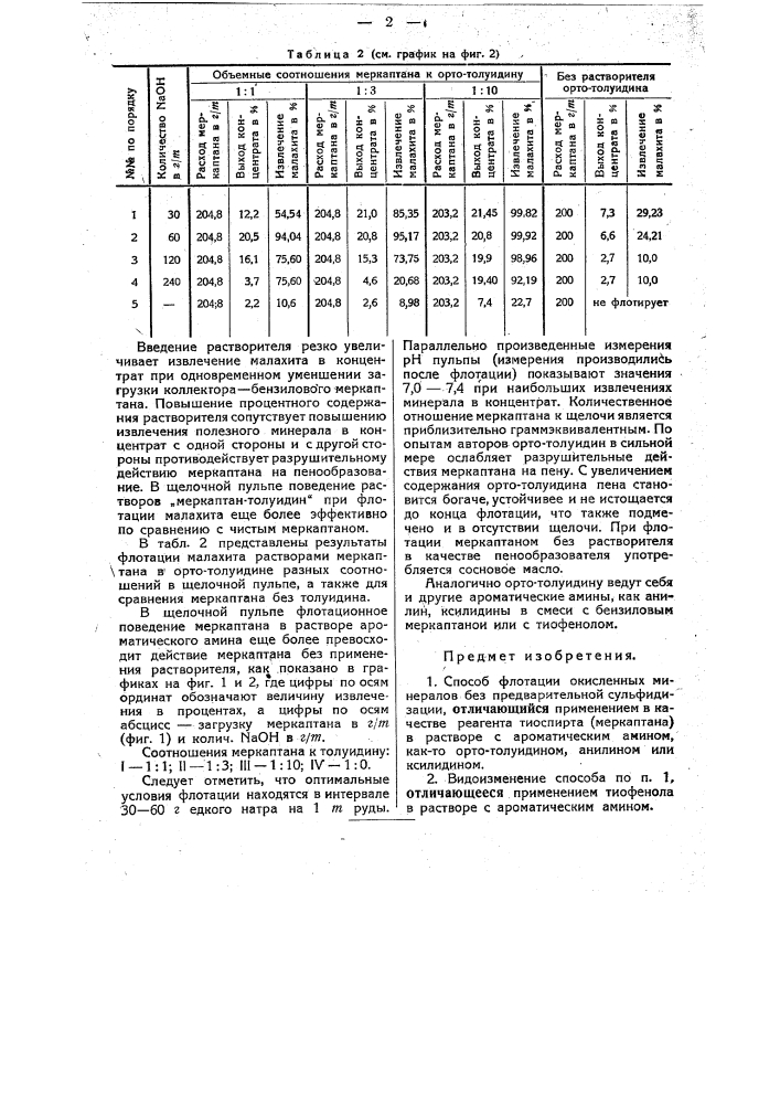 Способ флотации окисленных минералов (патент 44886)