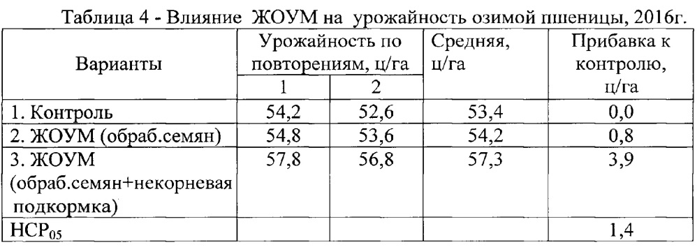 Способ повышения урожайности сельскохозяйственных культур с помощью жидкого органического удобрения на основе микроводорослей (патент 2653076)