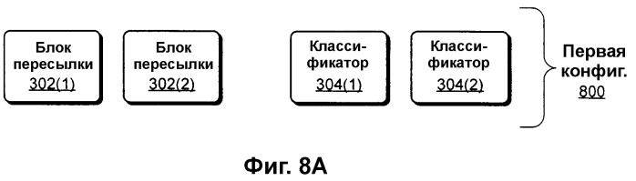 Выравнивание сетевой нагрузки с помощью информации статуса хоста (патент 2380746)