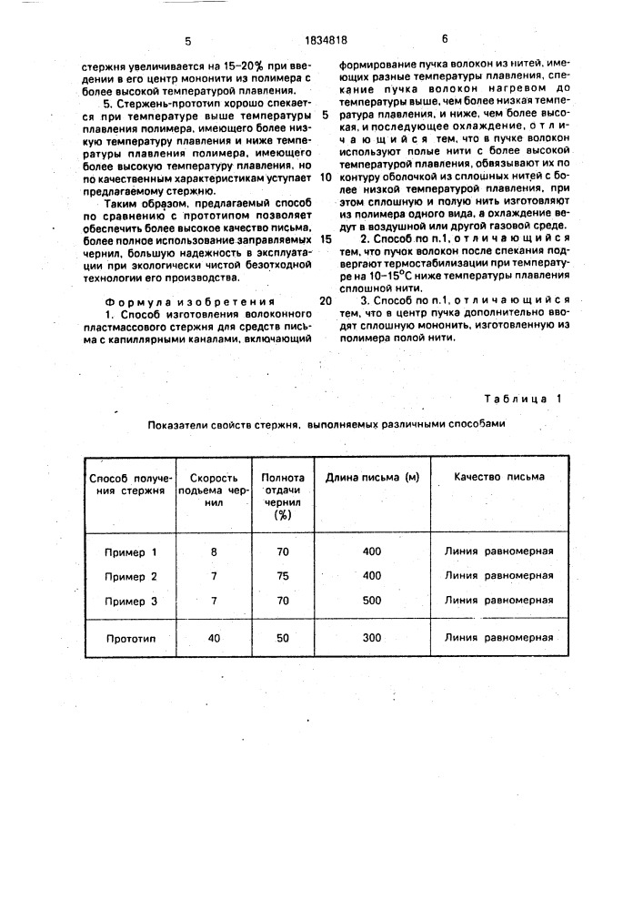 Способ изготовления волоконного пластмассового стержня для средств письма (патент 1834818)