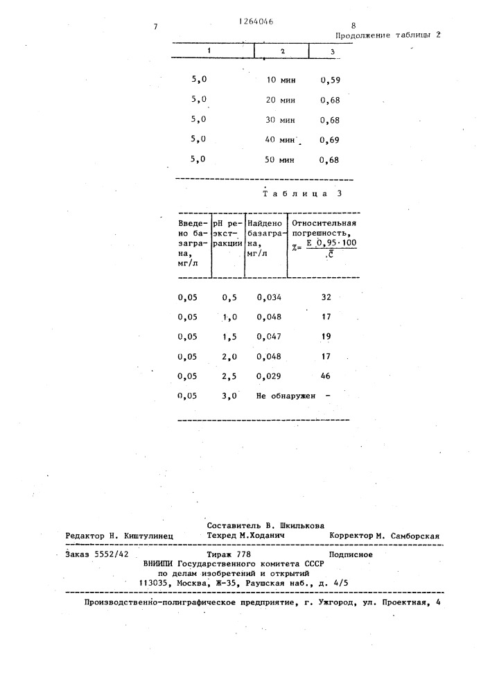 Способ определения базаграна в воде (патент 1264046)