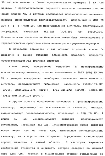 Способы лечения болезни альцгеймера с использованием антител, направленных против пептида амилоида-бета, и их композиций (патент 2353389)
