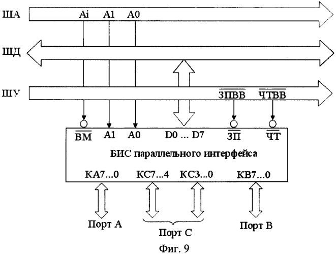 Устройство контроля прочности крыла воздушного судна (патент 2469289)