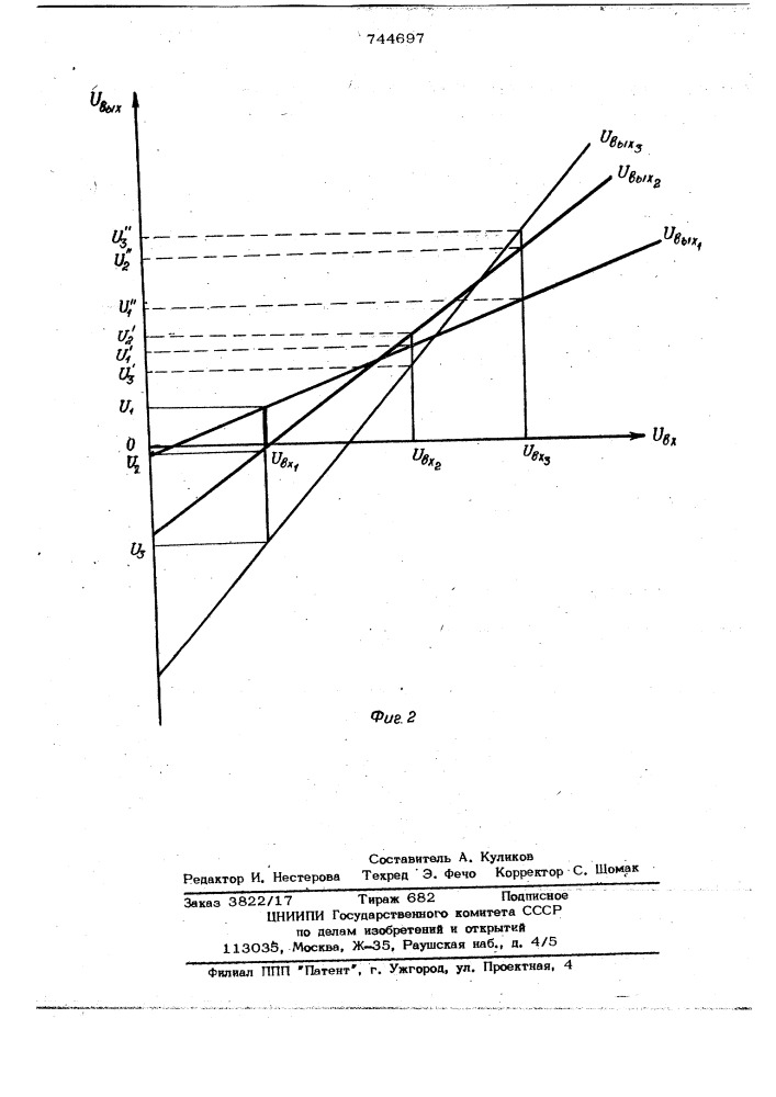 Датчик линейных перемещений (патент 744697)