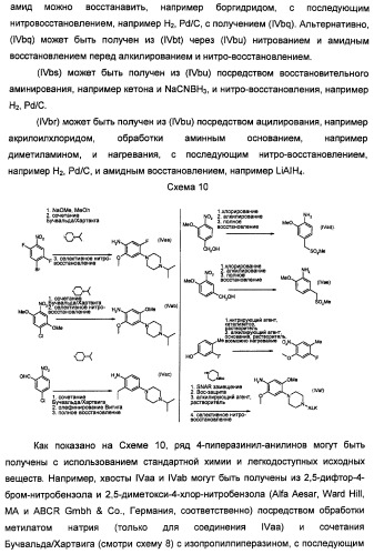 Производные 2-[(2-(фениламино)-1н-пирроло[2,3-d]пиримидин-4-ил)амино]бензамида в качестве ингибиторов igf-1r для лечения рака (патент 2472797)