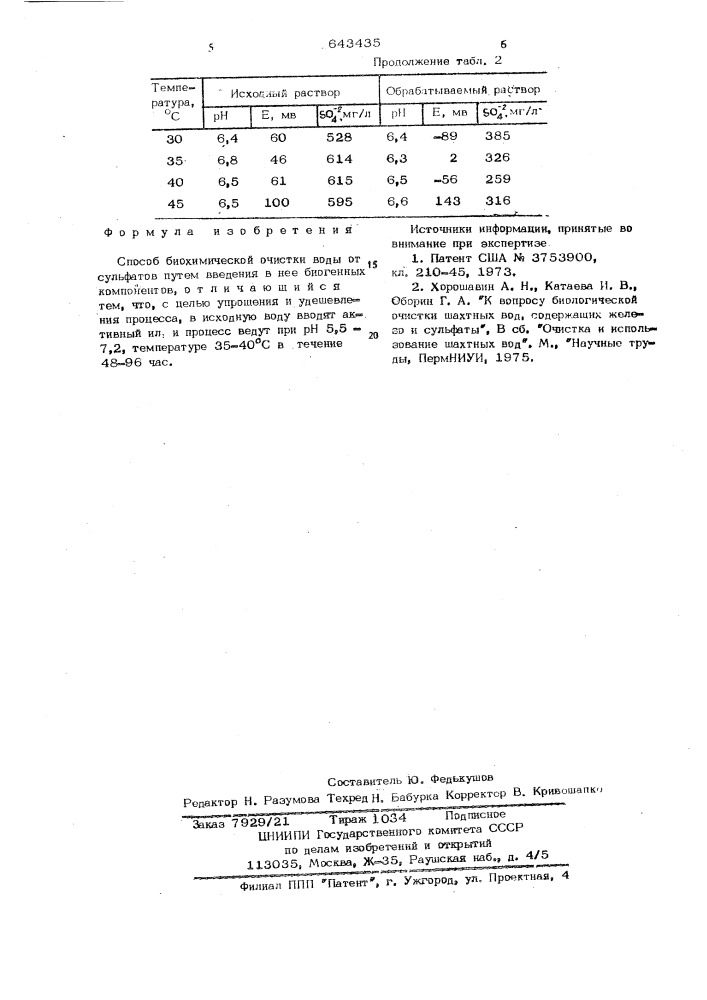 Способ биохимической очистки воды от сульфатов (патент 643435)