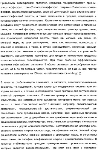 Графтполиолы с бимодальным распределением частиц по размерам и способ получения таких графтполиолов, а также применение для получения полиуретанов (патент 2316567)