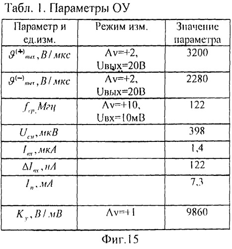 Дифференциальный усилитель (патент 2248085)