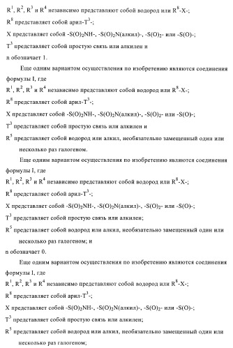 Новые производные фталазинона в качестве ингибиторов киназы аврора-а (патент 2397166)