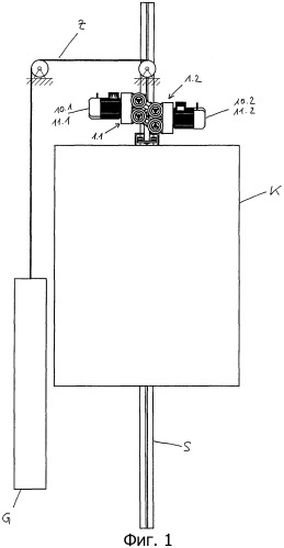 Привод вертикального лифта, расположенный на его кабине (патент 2308410)