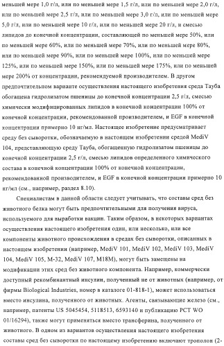 Линии клеток почки собаки майдин-дэрби (mdck), поддерживающие рост вирусов до высоких титров, и способ применения этих клеток в биореакторе (патент 2487935)