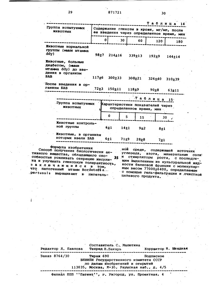 Способ получения биологически активного вещества, обладающего способностью усиливать секрецию инсулина и улучшать глюкозную толерантность (патент 871721)