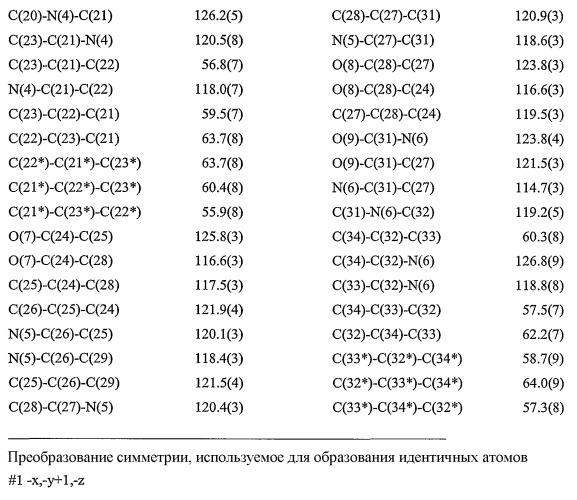 Циклоалкильные производные 3-гидрокси-4-пиридинонов (патент 2345992)