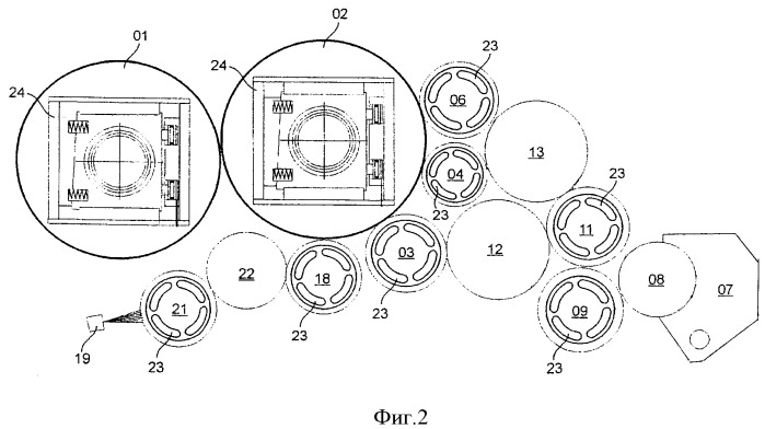 Система в печатающем устройстве ротационной печатной машины (варианты) (патент 2415017)