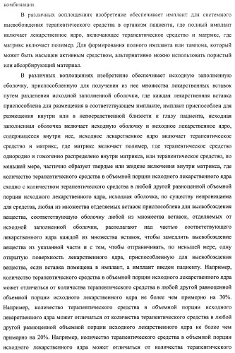 Лекарственные ядра для замедленного высвобождения терапевтических средств (патент 2478366)