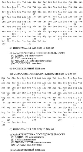 Гемопоэтический белок (варианты), последовательность днк, способ получения гемопоэтического белка, способ селективной экспансии кроветворных клеток, способ продуцирования дендритных клеток, способ стимуляции продуцирования кроветворных клеток у пациента, фармацевтическая композиция, способ лечения (патент 2245887)