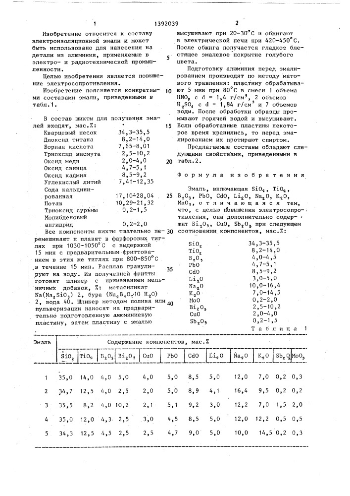 Эмаль (патент 1392039)