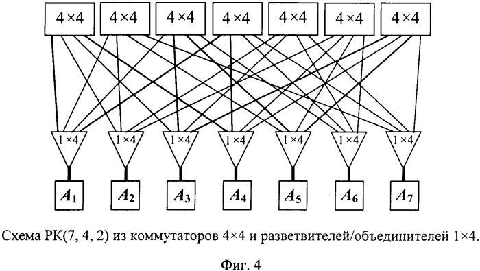 Сеть с топологией расширенного обобщенного гиперкуба (патент 2556458)
