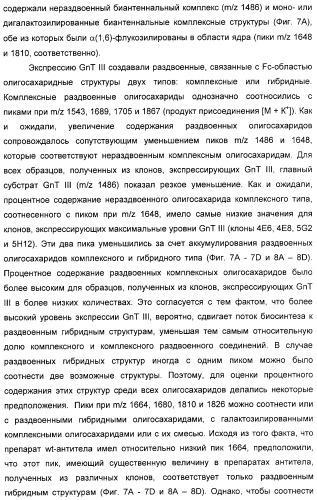 Гликозилированные антитела (варианты), обладающие повышенной антителозависимой клеточной цитотоксичностью (патент 2321630)