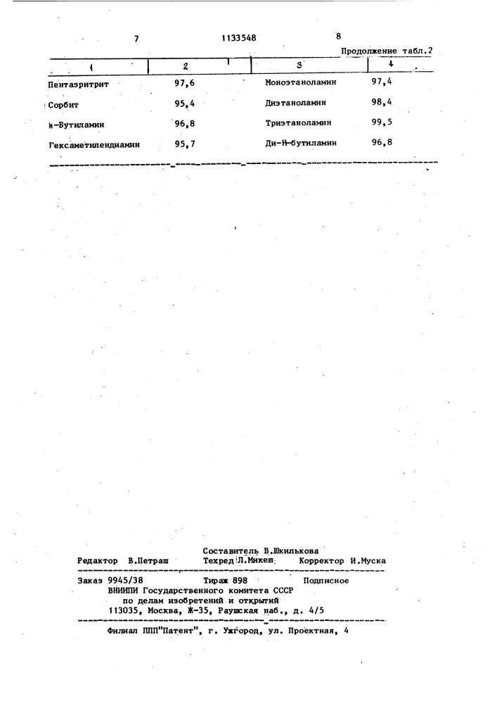 Способ определения оксии аминопроизводных в водной среде (патент 1133548)