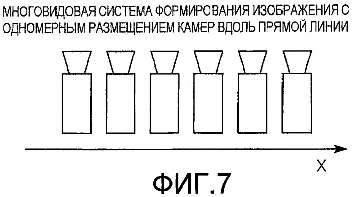 Способ и устройство генерации изображения, программа генерации изображения и машиночитаемый носитель, хранящий программу (патент 2440615)