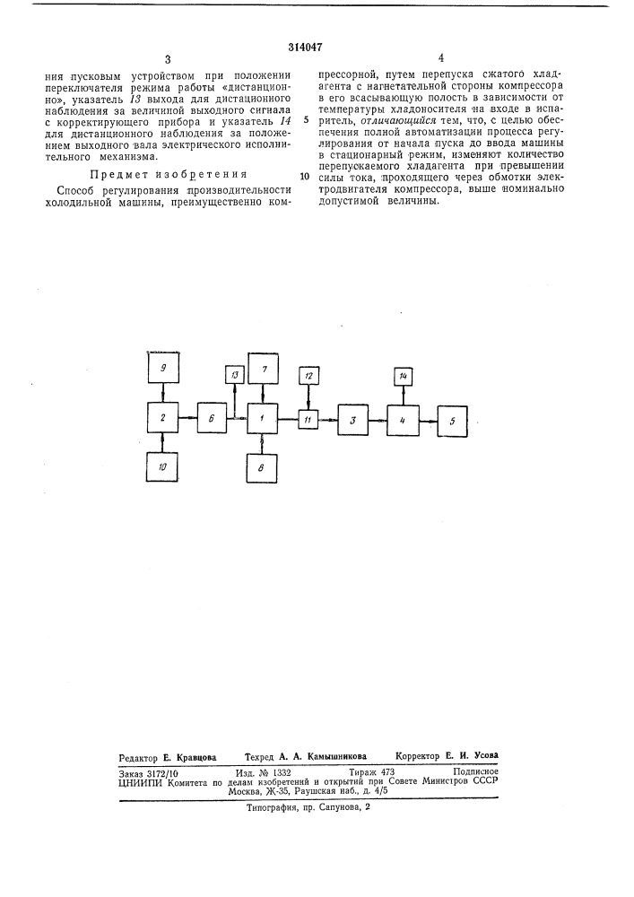 Способ регулирования производительности холодильной машины (патент 314047)