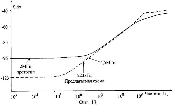 Широкополосный усилитель (патент 2321156)