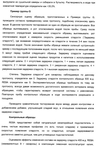 Композиция интенсивного подсластителя с фитостерином и подслащенные ею композиции (патент 2417033)