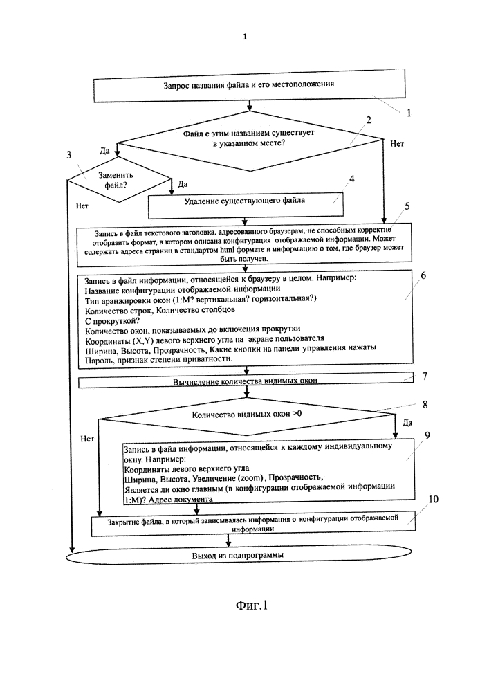 Способ обработки машиночитаемой информации (патент 2625936)