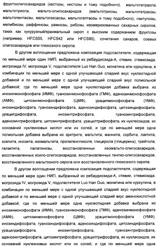 Композиции натурального интенсивного подсластителя с улучшенным временным параметром и(или) корригирующим параметром, способы их приготовления и их применения (патент 2459434)