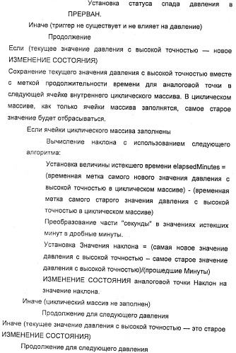 Способ и устройство для повышения в реальном времени эффективности работы трубопровода для транспортировки текучей среды (патент 2525369)