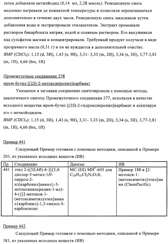 Антибактериальные производные пиперидина (патент 2424240)