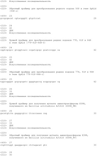 Способ получения монатина (патент 2505606)