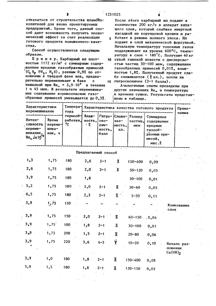 Способ получения гашеной извести (патент 1231025)