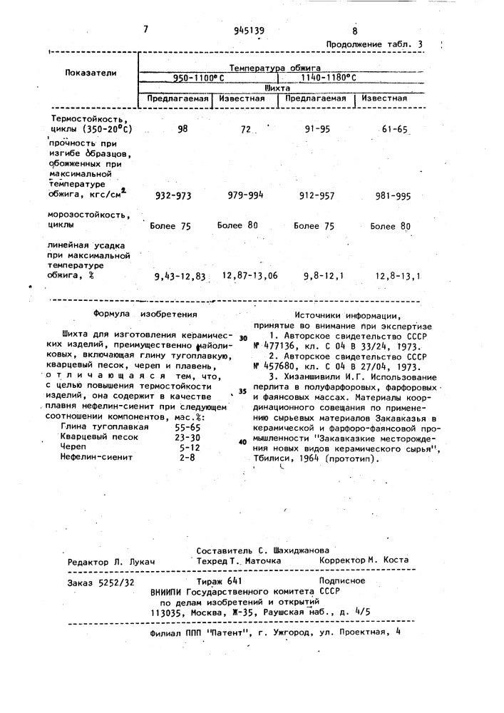 Шихта для изготовления керамических изделий (патент 945139)