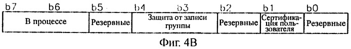 Способ защиты от записи оптического диска для устройства записи и/или воспроизведения оптического диска (варианты) (патент 2244964)