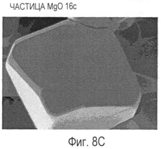 Плазменная индикаторная панель и способ ее изготовления (патент 2398306)