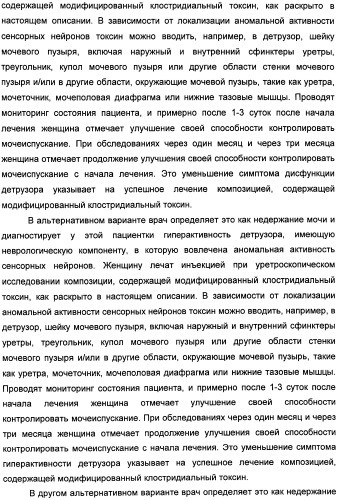 Способы лечения мочеполовых-неврологических расстройств с использованием модифицированных клостридиальных токсинов (патент 2491086)