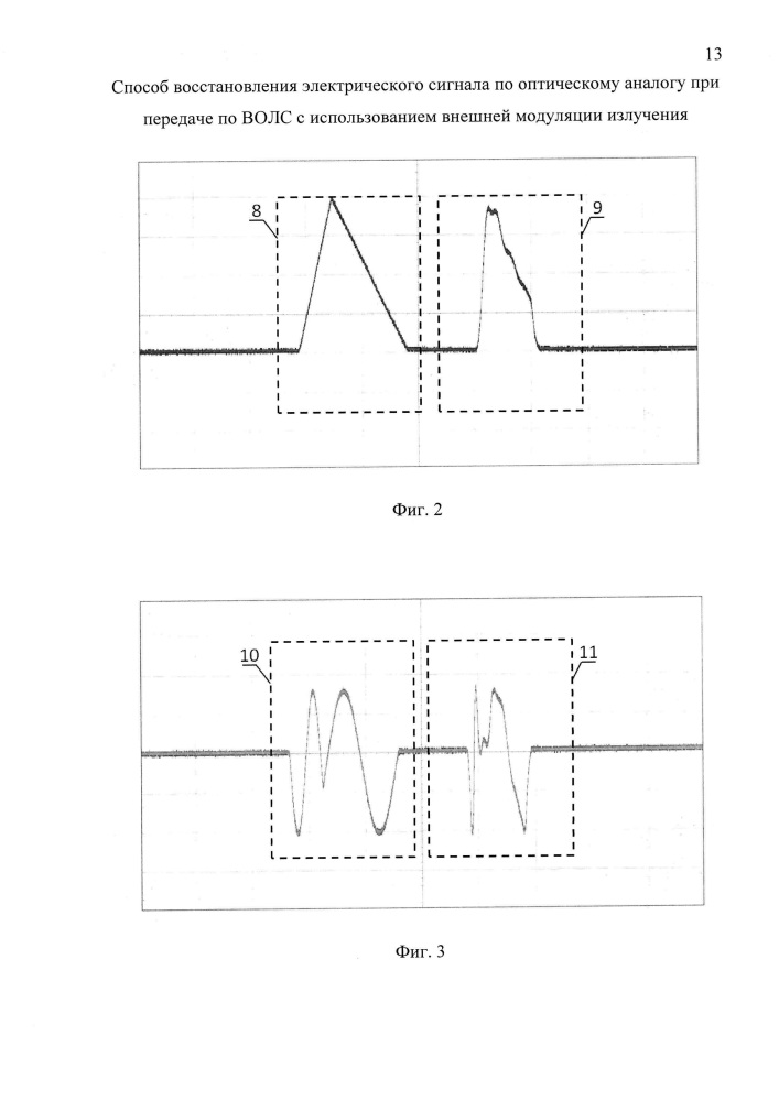 Способ восстановления электрического сигнала по оптическому аналогу при передаче по волс с использованием внешней модуляции излучения (патент 2620588)
