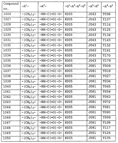 Пирролопиримидиноновые производные (патент 2358975)