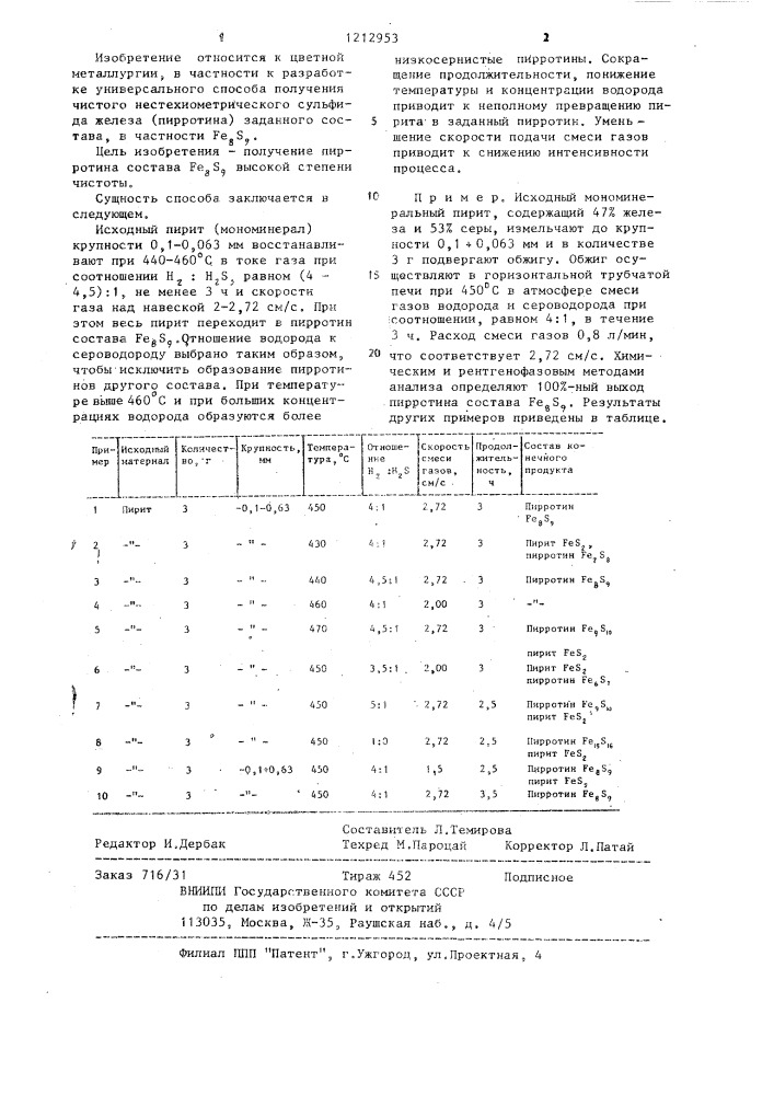 Способ получения пирротина (патент 1212953)