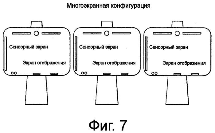 Управление компоновкой конференции и протокол управления (патент 2396730)