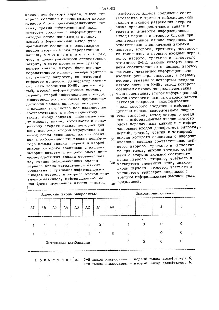 Устройство для сопряжения эвм с синхронными каналами передачи данных (патент 1347083)